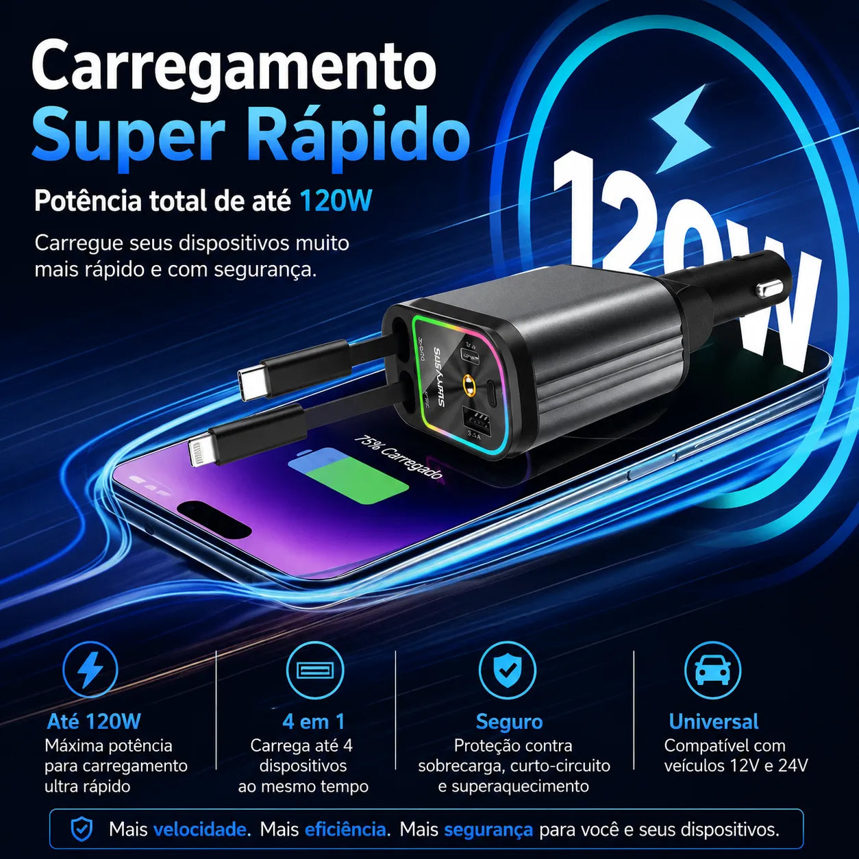 Carregador Veicular com Cabos Retráteis 4 em 1