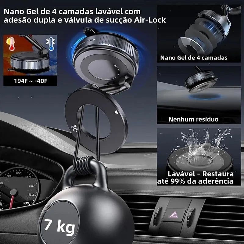 Suporte magnetico